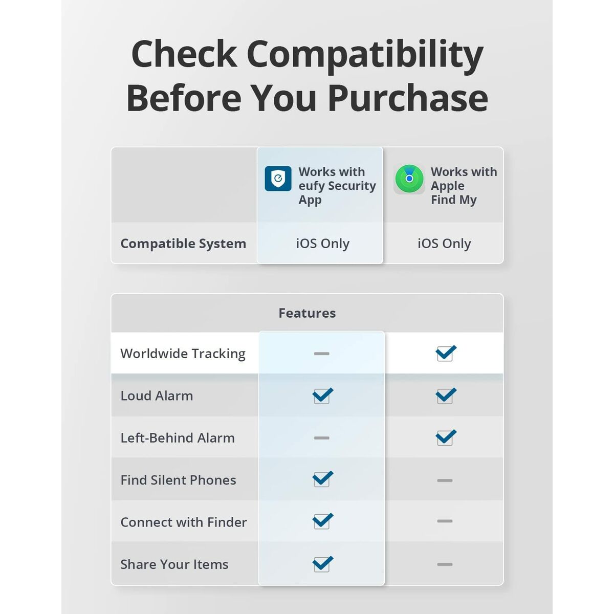 V2HBB7FDABAC6E62DC5E265B4EFF68182B1R6170302P6
