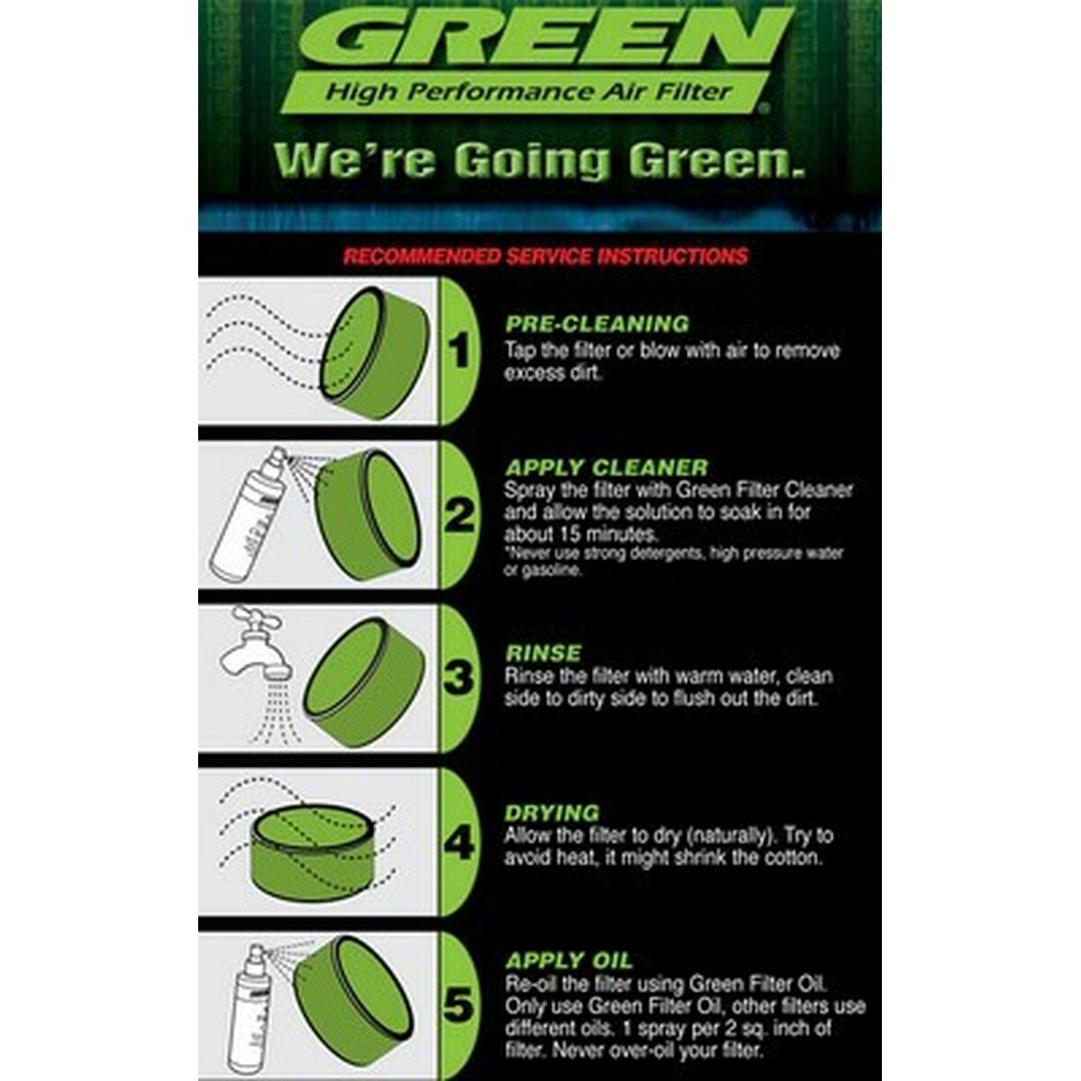 Σετ άμεσης εισαγωγής Green Filters P522