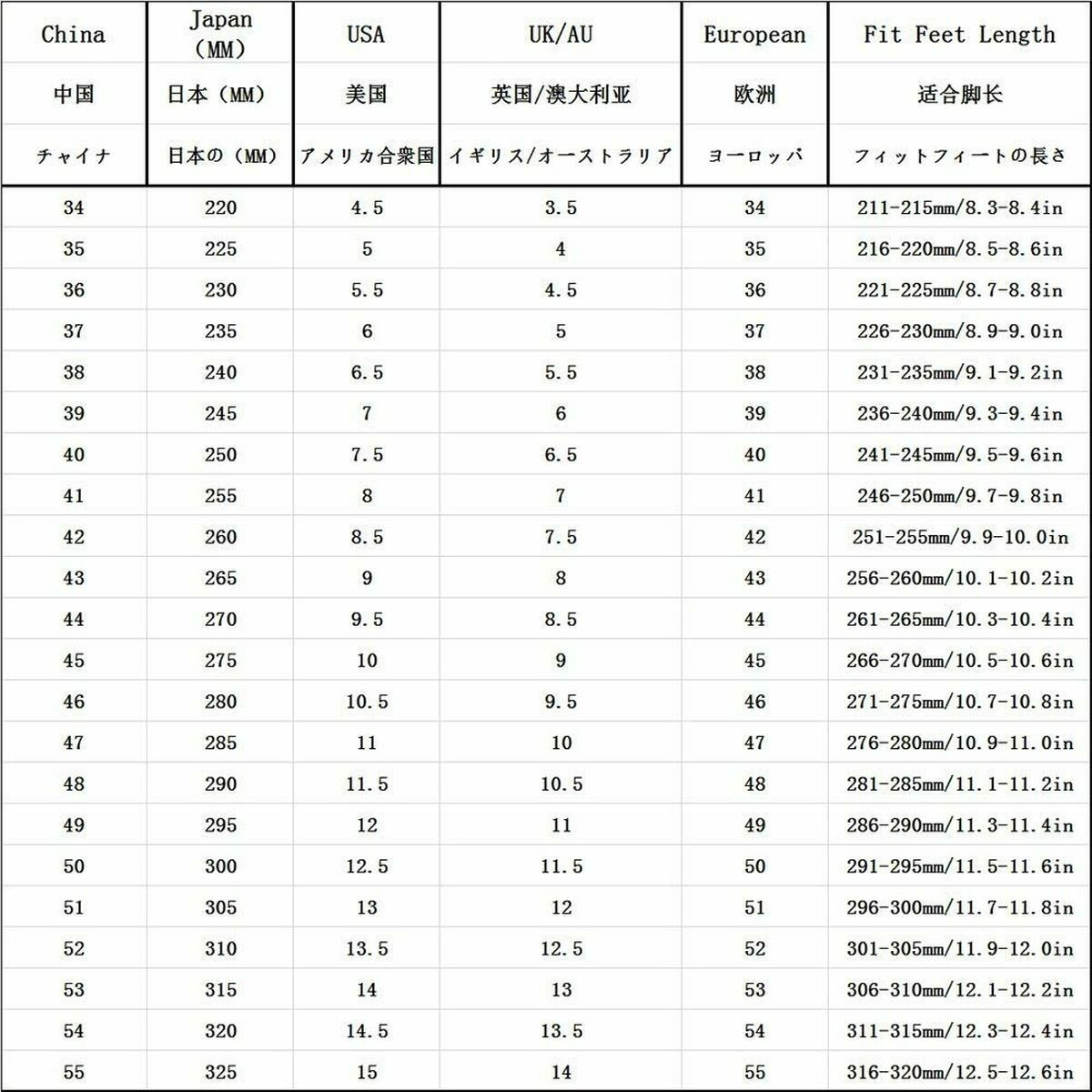 V2HC10ABD54648532CC8A1A69A388C6FB98R5799215P8