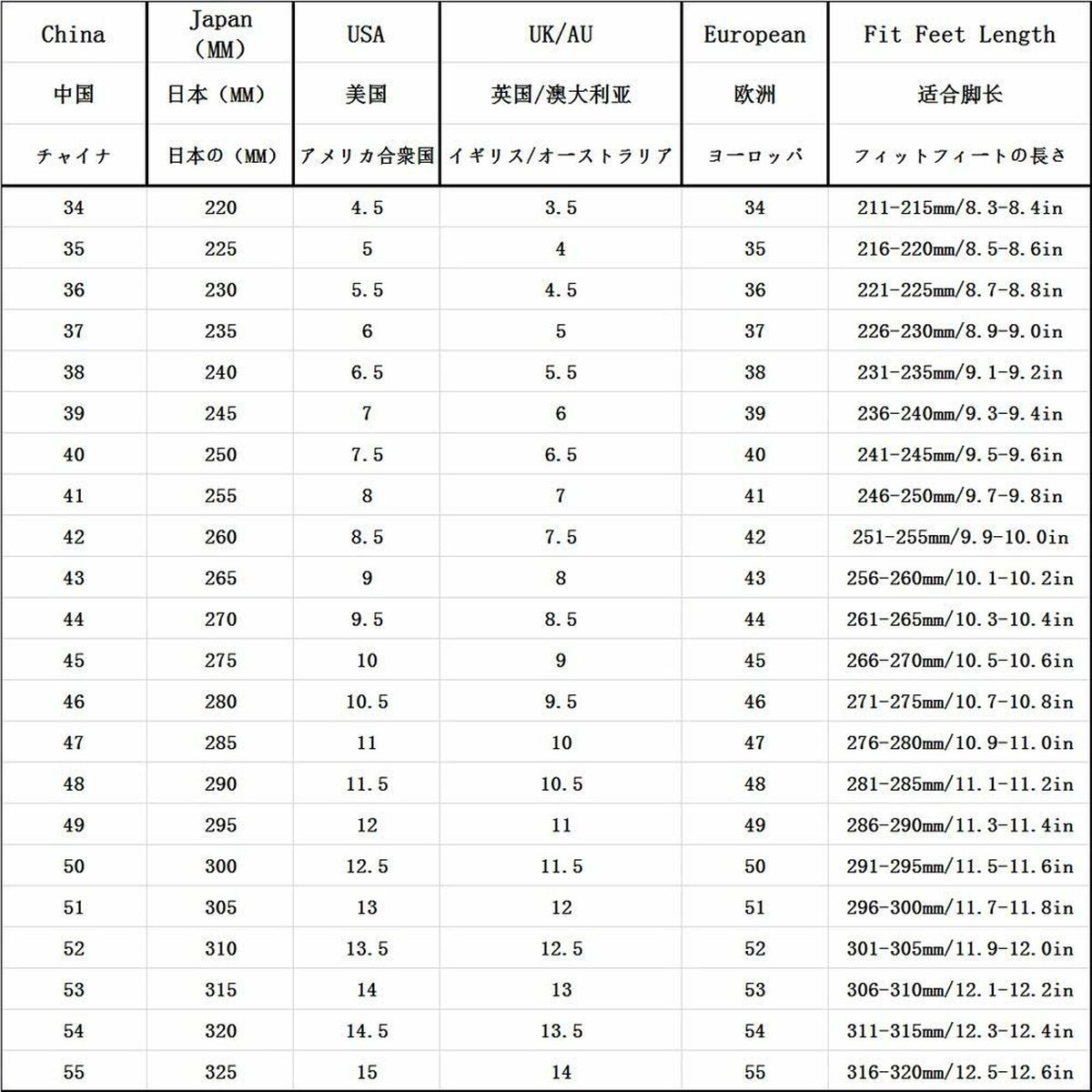 V2HAE0BCFF7E651E416A594CFBAA13C7633R5799239P5