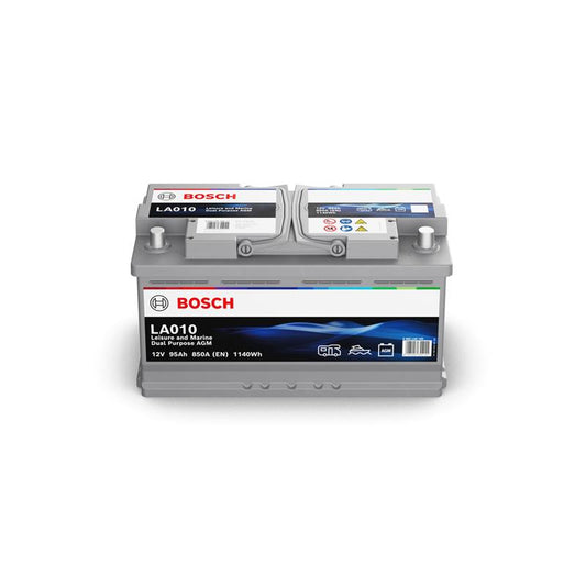 Μπαταρία εκκίνησης BOSCH 95Ah 353x175x190 B13